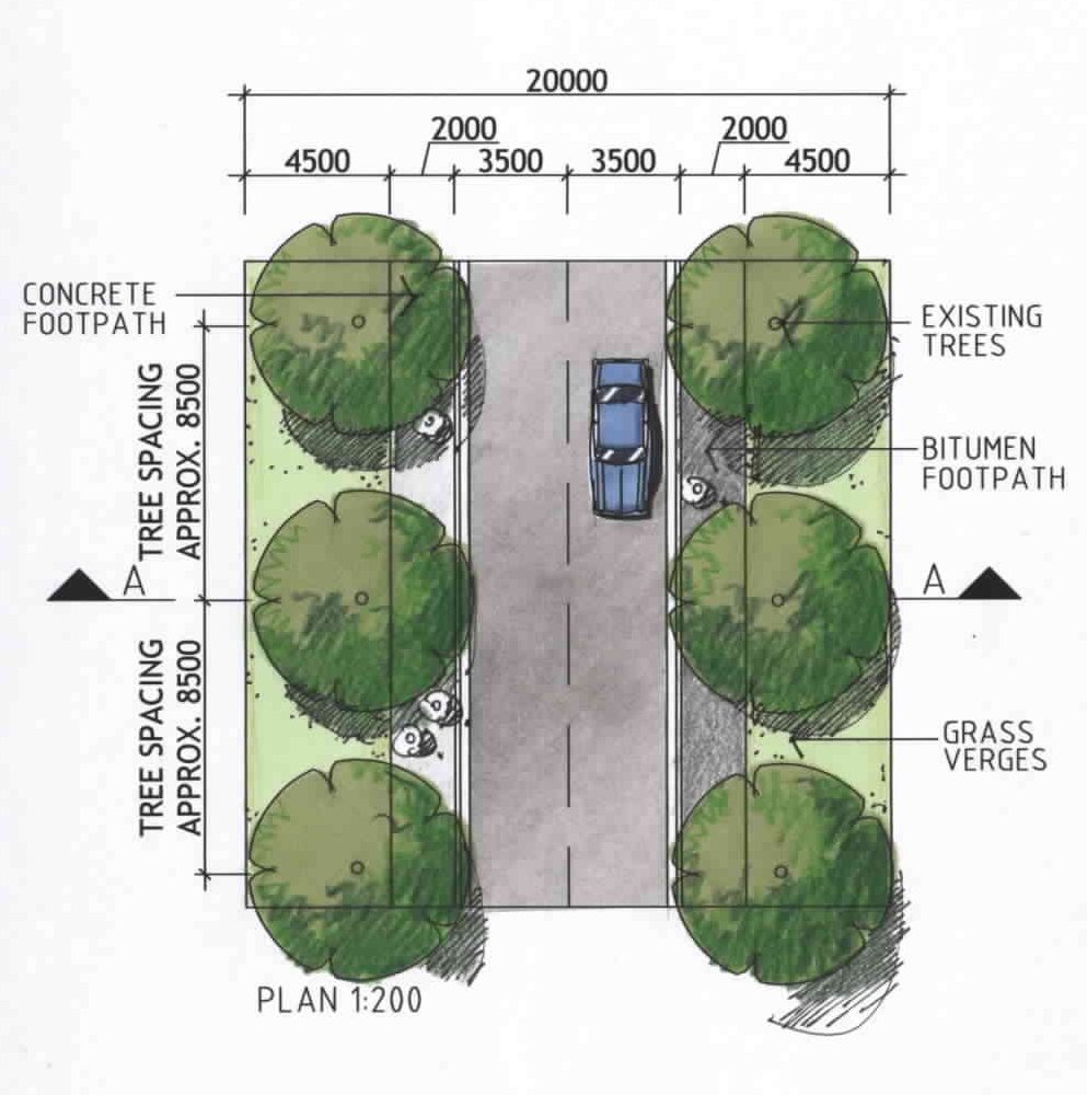 Landscape Architecture — Rivercity Environmental SEQ
